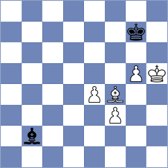 Ghosh - Petrosyan (chess.com INT, 2023)