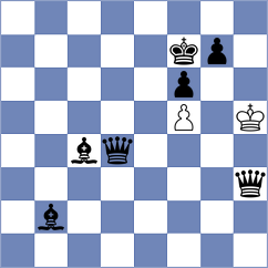 Deveci - Jiganchine (chess.com INT, 2025)