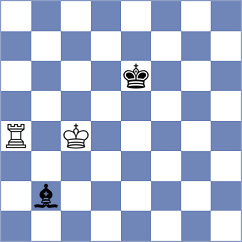 Vasquez Schroeder - Gledura (chess.com INT, 2023)