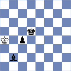 Mendes Aaron Reeve - Djordjevic (chess.com INT, 2023)
