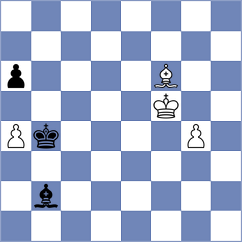 Schnell - Zallio (chess.com INT, 2025)