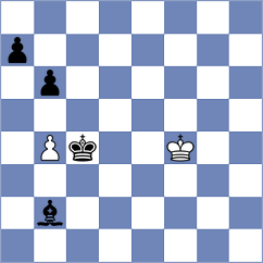 Luba - Ternault (chess.com INT, 2025)