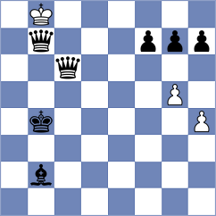 Reyes Penarreta - Zambrano Davila (Chess.com INT, 2020)