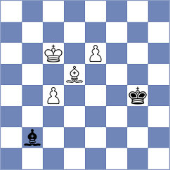 Kabwe Timothy - Wageih (Chennai IND, 2022)