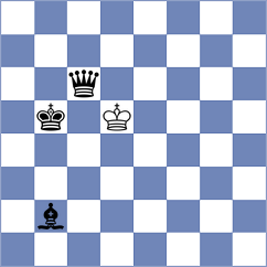 Hoareau - Woodward (Budapest HUN, 2024)