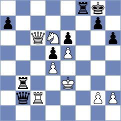 Rodrigues - Shuvalov (chess.com INT, 2025)