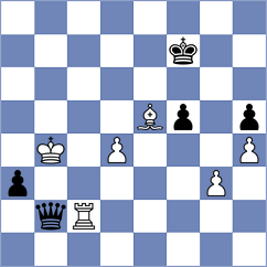 Garcia Garcia - Carlsson (chess.com INT, 2025)