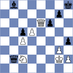 Cruz Bulnes - Castiglione Alencastre (Santiago de Chile, 2004)