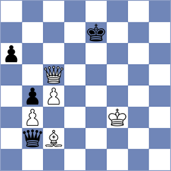 Mago Perez - Polak (chess.com INT, 2023)