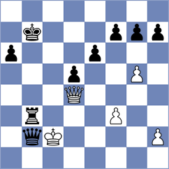 Sieber - Kostov (Munich GER, 2025)