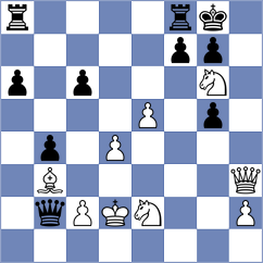 Altini - Lin (chess.com INT, 2024)