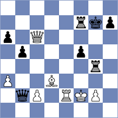 Choijilsuren - Lyu (Chess.com INT, 2021)