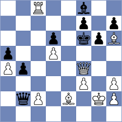 Xu - Ivashentseva (chess.com INT, 2024)