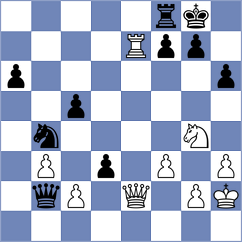 Winkels - Zavivaeva (chess.com INT, 2021)
