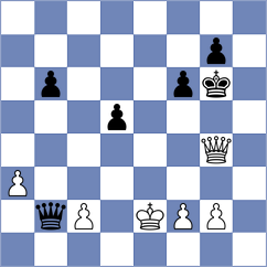 Rey - Gokerman (ICC INT, 2000)