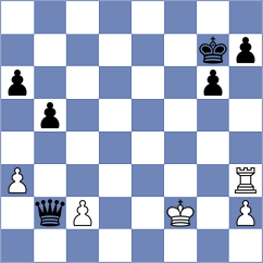 Monpeurt - Atis (chess.com INT, 2025)