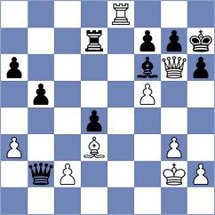 Corrales Jimenez - Diaz Ordonez (Havana, 2008)