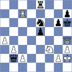 Perez Ponsa - Mortazavi (chess.com INT, 2024)