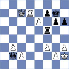 Goldin - Theil (chess.com INT, 2025)
