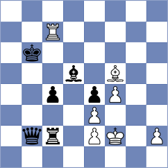 Gheorghiu - Timofeev (chess.com INT, 2022)