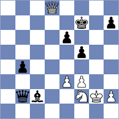Saraci - Ponomariov (Petrovac MNE, 2024)