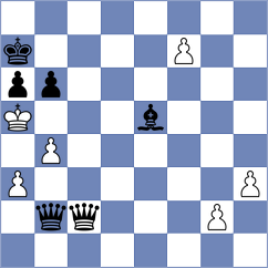 Uwase - Nakanyike (Chess.com INT, 2020)