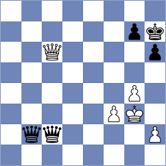 Freile Martin - Melillo (chess.com INT, 2024)