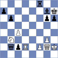 Malinovsky - Aitbayev (Chess.com INT, 2021)