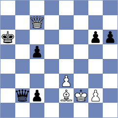 Marcziter - Shkapenko (chess.com INT, 2021)