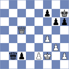 Willert - Engelmann (Willingen, 2004)