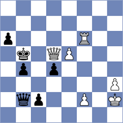 Mendoza V - Paiz C (Guatemala City, 1991)