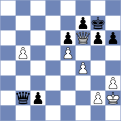 Bray - Petersen (Lichess.org INT, 2020)