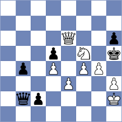 Mikhailovsky - Krishnan (chess.com INT, 2022)