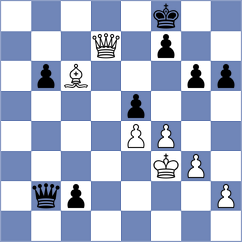 Sroczynski - Sokolovsky (chess.com INT, 2023)