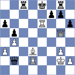 Krivobokov - Frolovich (Tula, 2005)