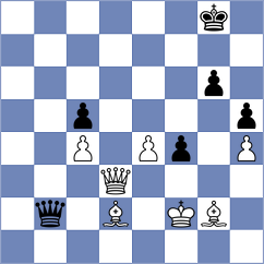 Maghsoodloo - Dushyant (chess.com INT, 2025)