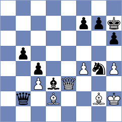 Sharapov - Baturin-Vinogradov (chess.com INT, 2025)
