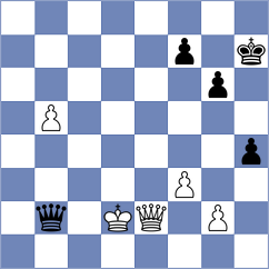 Melkumyan - Abdusattorov (Chess.com INT, 2018)
