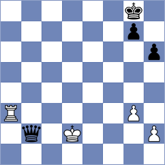 Kiseljova - Vedder (chess.com INT, 2023)