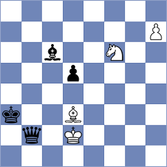 Md Shafiqul - Hossain (Bangladesh, 2021)