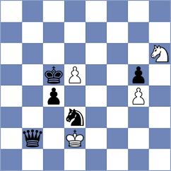 Zhao - Moroni (chess.com INT, 2025)
