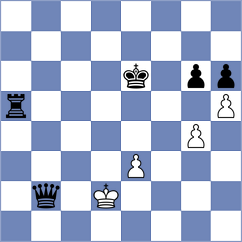 Khromkin - Aansh Nandan Nerurkar (chess.com INT, 2025)