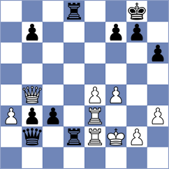 Liu - Li (Montesilvano ITA, 2024)