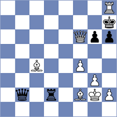 Bongo Akanga Ndjila - Szczepanek (chess.com INT, 2024)
