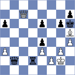 Ivanisevic - Charochkina (Chess.com INT, 2020)