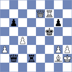 Silva Hernandez - Hubner (chess.com INT, 2025)