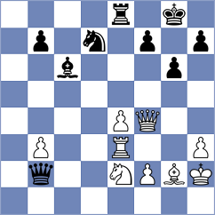 Finek - Svoboda (Pardubice CZE, 2025)