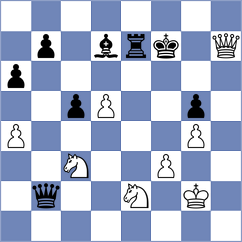 Grozdanovic - Ortega Beltran (Cala Gonone ITA, 2022)