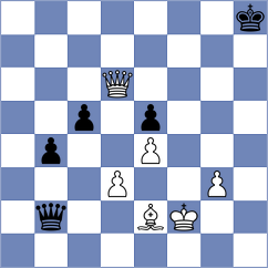 Ruge - Szyszylo (chess.com INT, 2023)