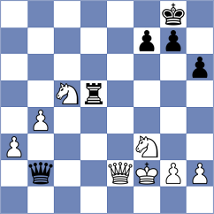 Russell - Van Beek (Szeged, 1994)